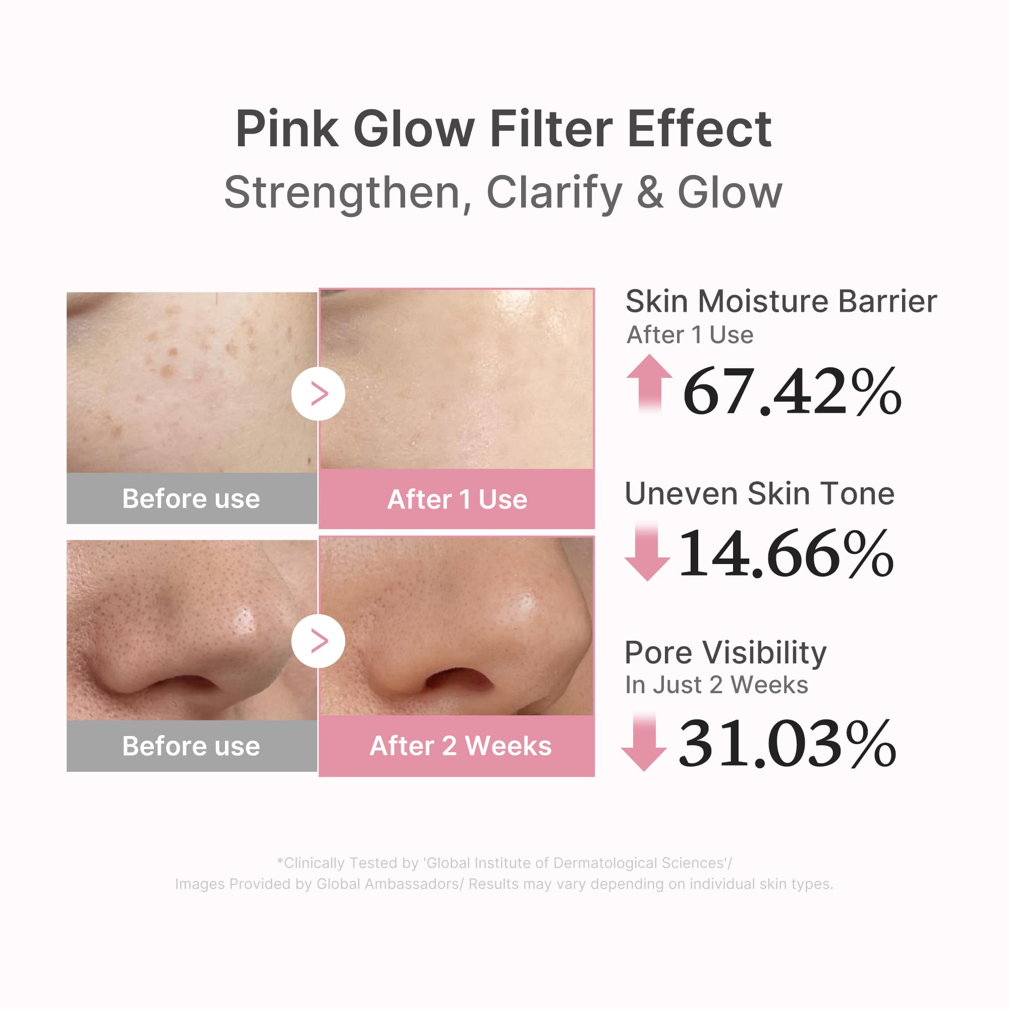 PDRN Pink Peptide Serum image 4