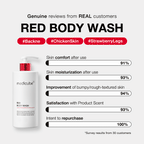 [GIFT] Red Body Wash image 6